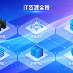 IT基础架构如何升级？苏州专业咨询规划与技术支持服务详解
