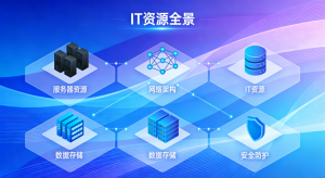 IT基础架构如何升级？苏州专业咨询规划与技术支持...