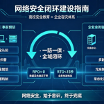 苏州企业网站安全服务保障：筑牢数字时代的“护城河”