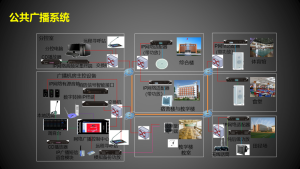 公园数字网络公共广播系统：打造苏州智慧园林声光...