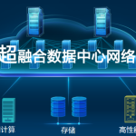 企业超融合应用，具体操作过程是怎样的